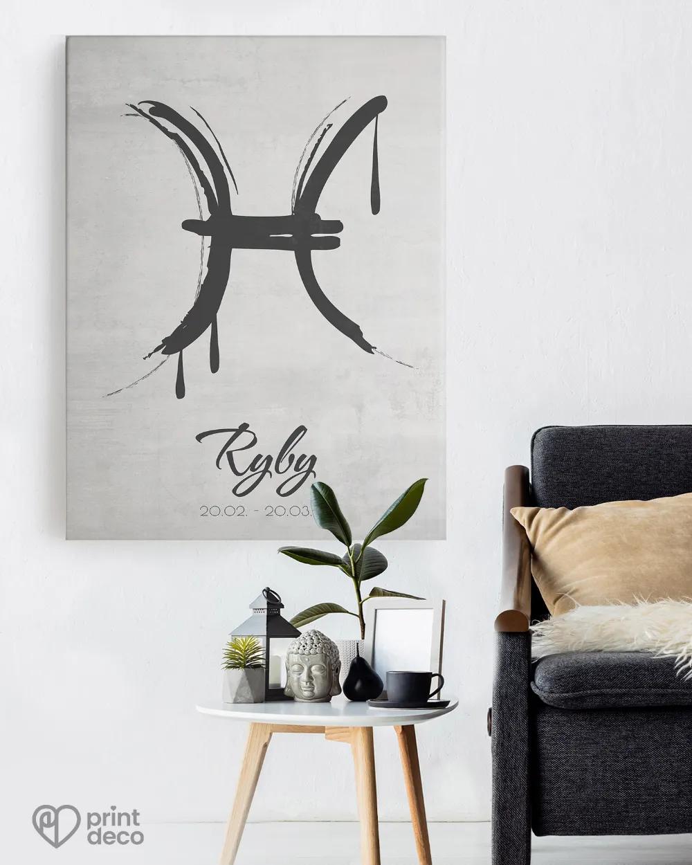 Plagát so znamením Ryby - motív 2 1/3