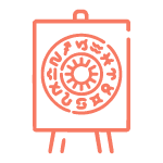 Plagáty so znamením zverokruhu