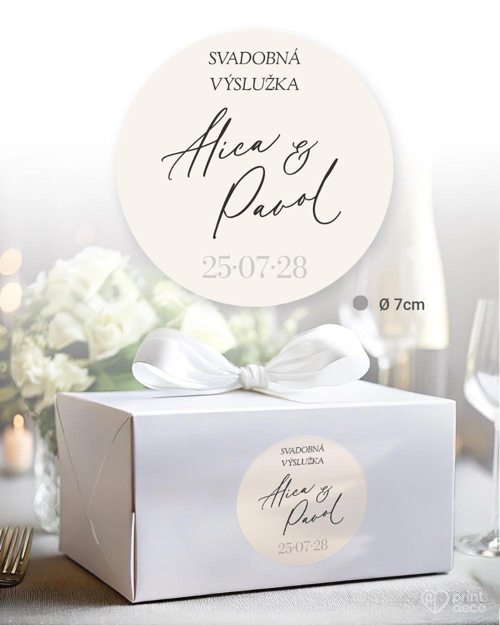 Svadobné samolepky na výslužky Umenie lásky 4/5